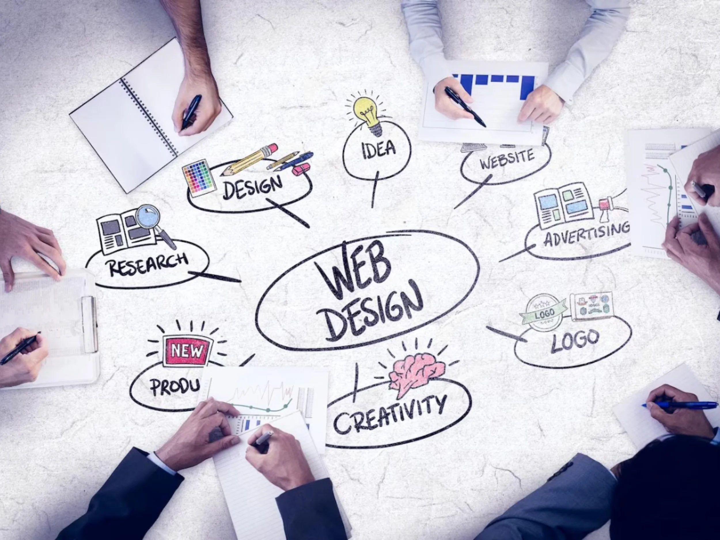 Customized Web Development Company in Delhi